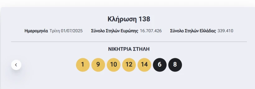 ΟΠΑΠ ΟΠΑΠ
