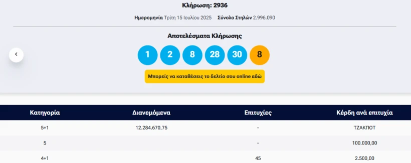 ΟΠΑΠ ΟΠΑΠ