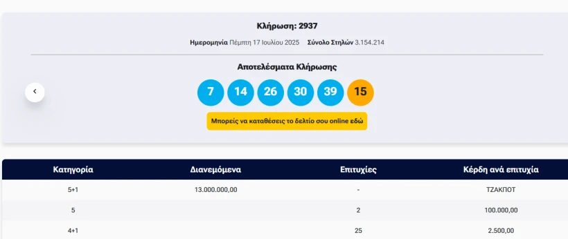 ΟΠΑΠ ΟΠΑΠ