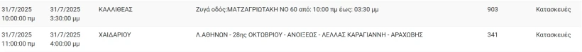ΔΕΔΔΗΕ ΔΕΔΔΗΕ