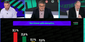 Δείτε τώρα LIVE τη δημοσκόπηση του Athletiko για τον αθλητισμό Δείτε τώρα LIVE τη δημοσκόπηση του Athletiko για τον αθλητισμό