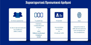 Τι σημαίνει ο «πραγματικά» Προσωπικός Αριθμός - Η συμβουλή σε όσους πάνε διακοπές με παλιά ταυτότητα Τι σημαίνει ο «πραγματικά» Προσωπικός Αριθμός - Η συμβουλή σε όσους πάνε διακοπές με παλιά ταυτότητα