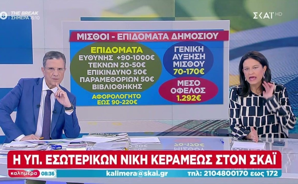 Νίκη Κεραμέως/Glomex