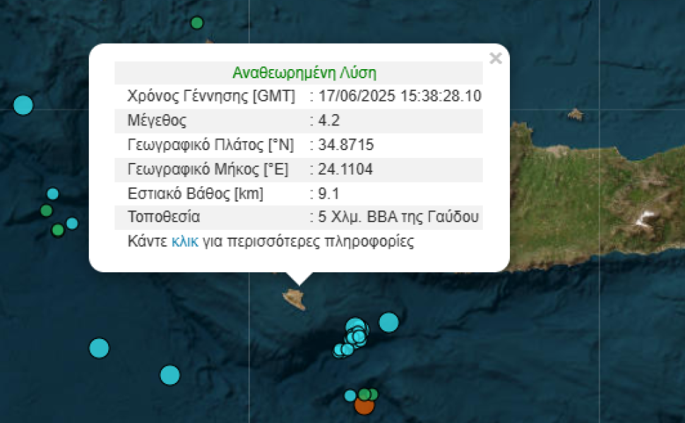 Γεωδυναμικό Ινστιτούτο Γεωδυναμικό Ινστιτούτο