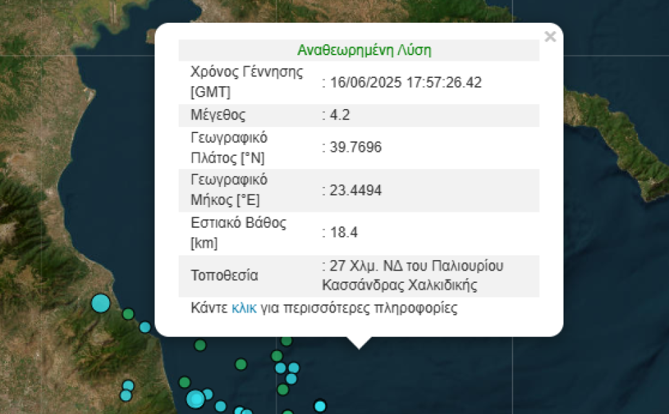 Γεωδυναμικό Ινστιτούτο Γεωδυναμικό Ινστιτούτο